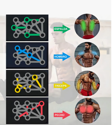 Tabla de flexiones multifuncional